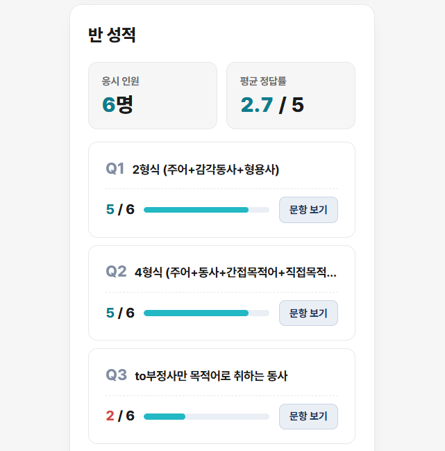 반 성적 화면